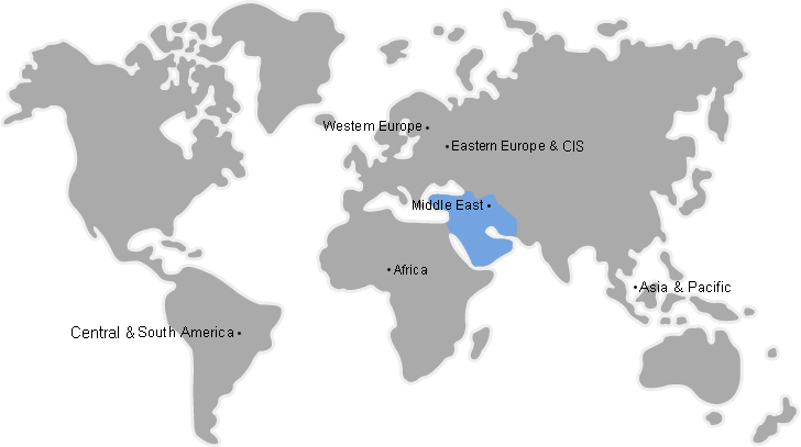 Middle East