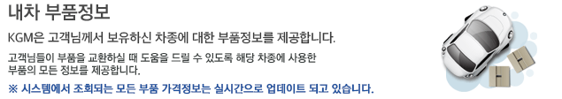 내차관리란?