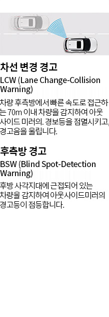 사각지대 감지 시스템